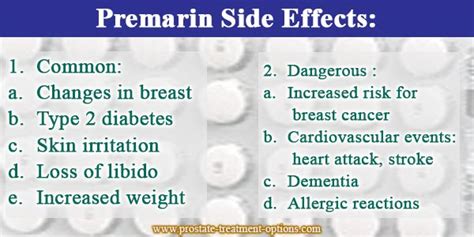 premarin classification|premarin side effects in elderly.